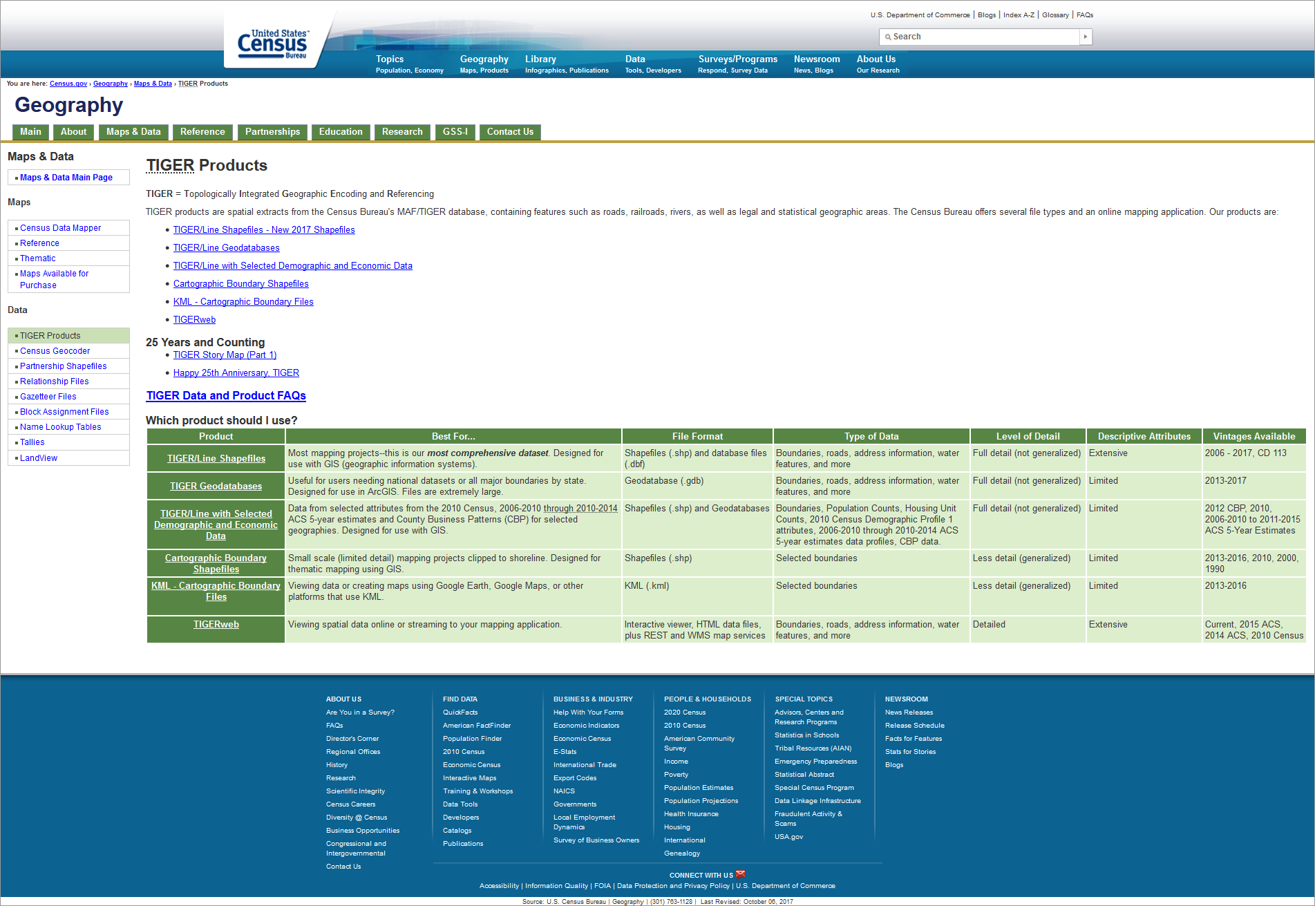 US Census Bureau TIGER Homepage